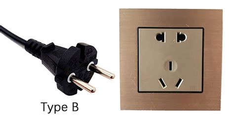 what plug sockets are used in china